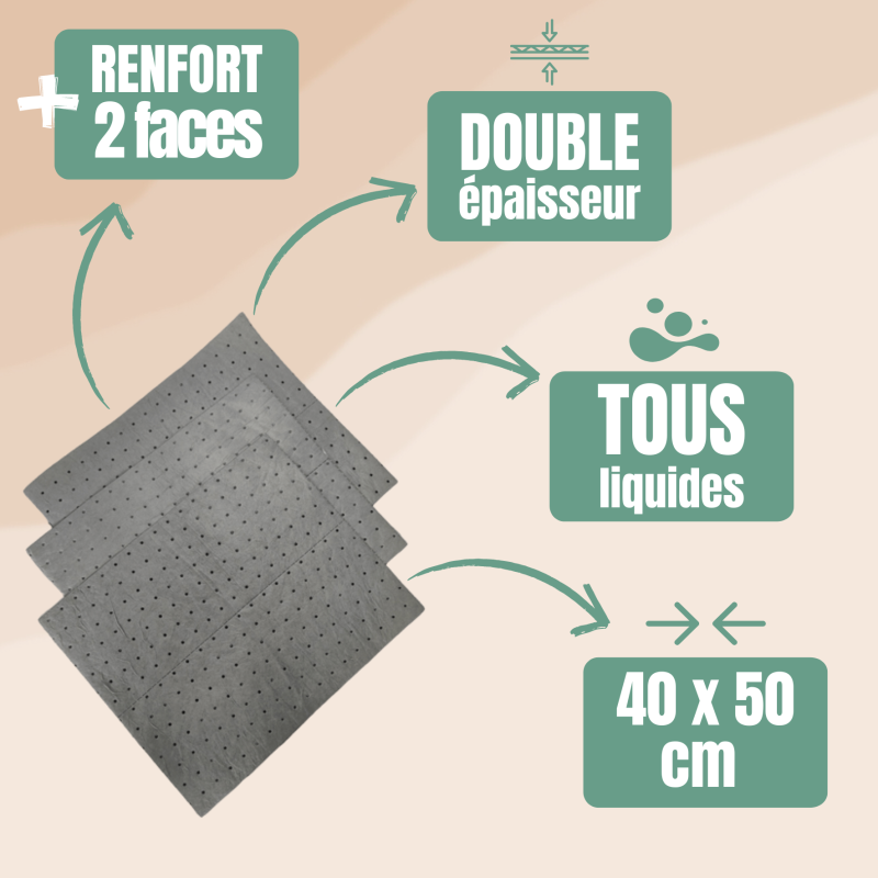 Feuille absorbante double épaisseur renfort recto verso